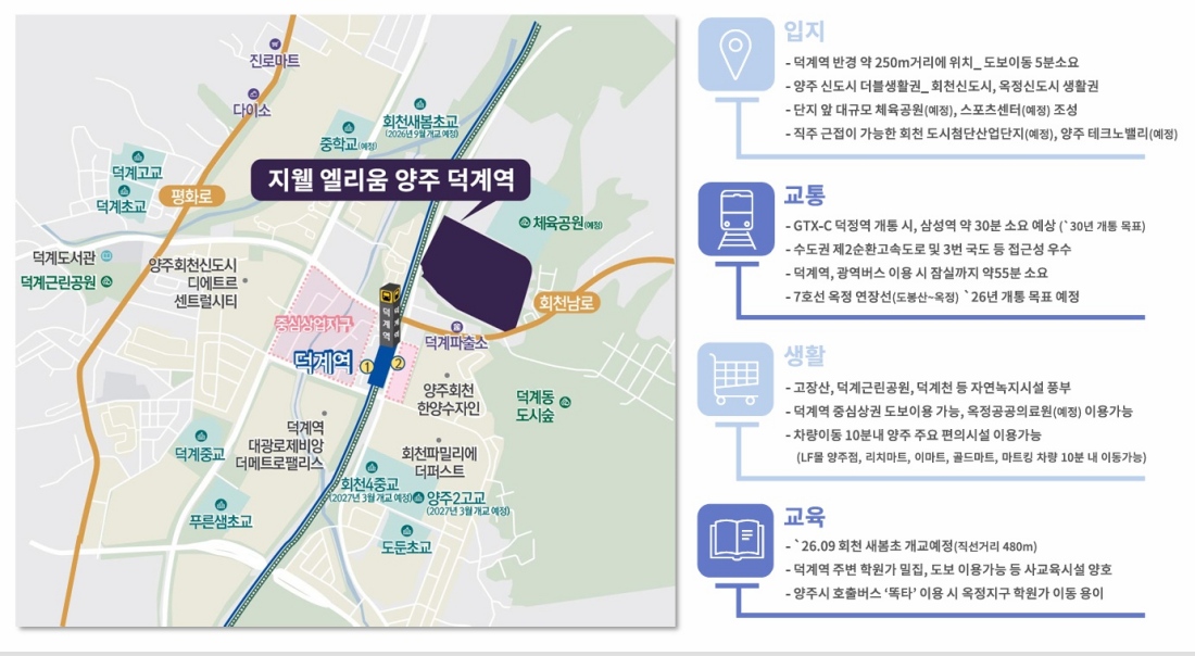 지웰 엘리움 양주 덕계역 광역도